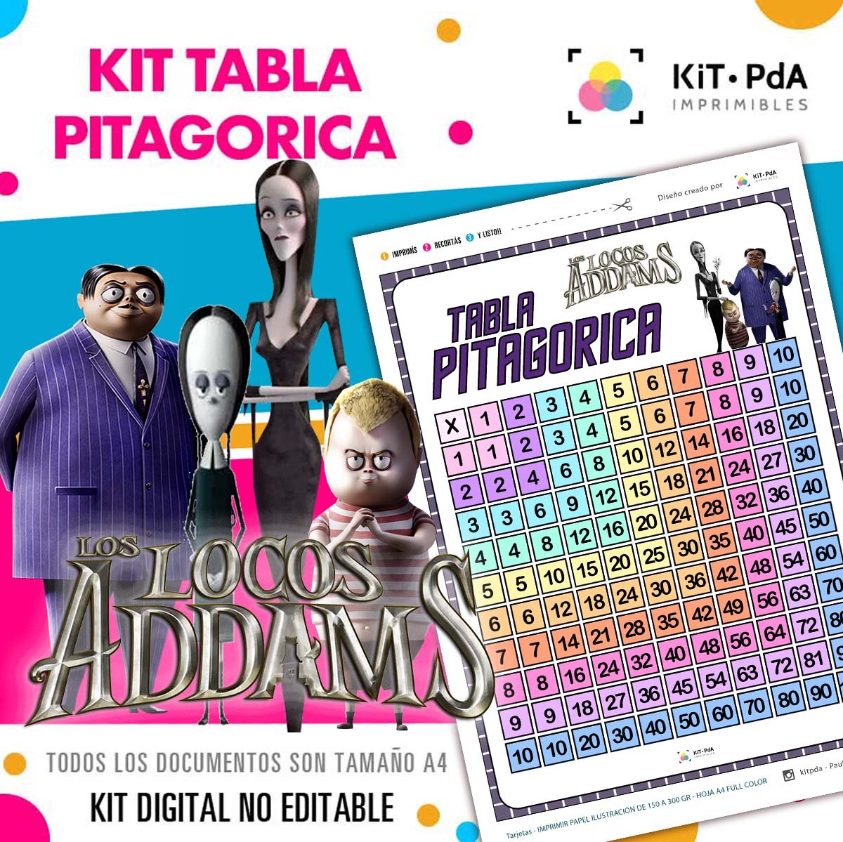 Tabla Pitagorica